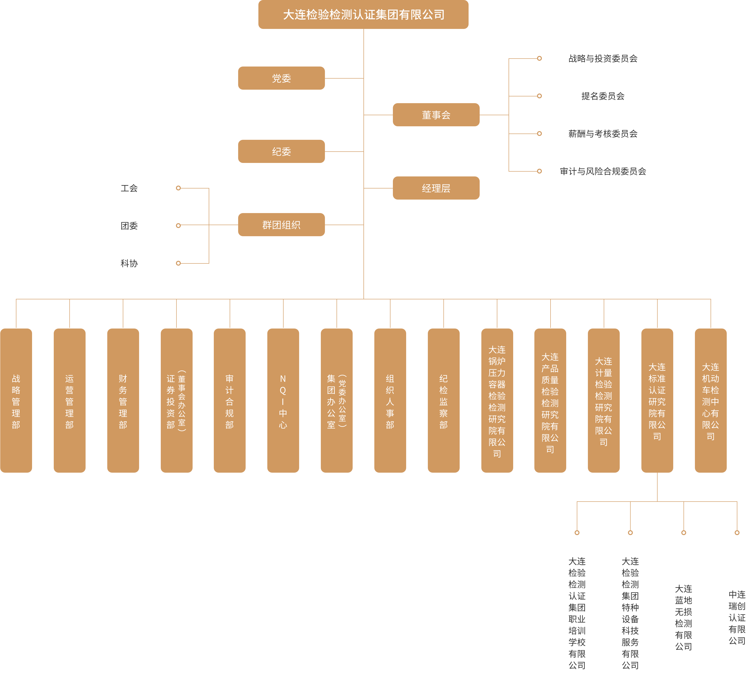 编组 56.png