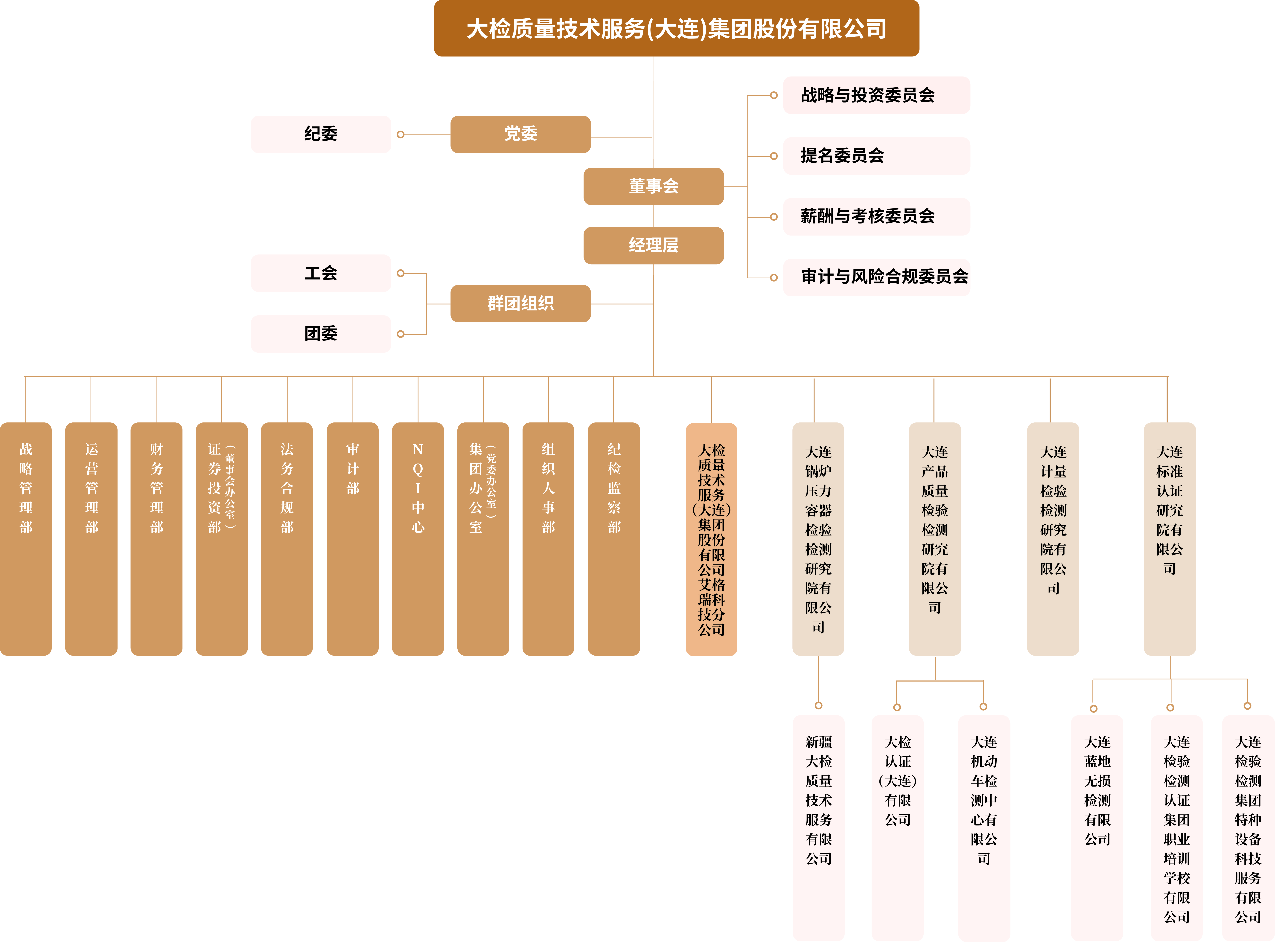 编组 66.png